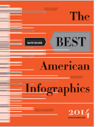 Item #200421 The Best American Infographics 2014. Gareth Cook, Nate Silver